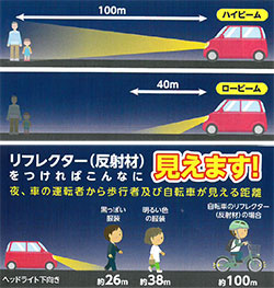 ハイビームの活用を！