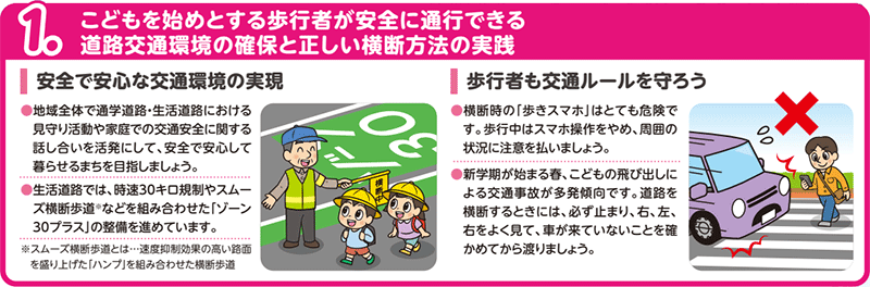 歩行者の安全確保